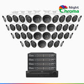 NightChroma<sup>TM</sup> NCK800 – 4K 64 Channel 40 Cameras PoE Security System, f/1.0 Super Aperture, Color Night Vision, 2CH 4K Decoding Capability, Human & Vehicle Detection, Intelligent Behavior Analysis, Built-in Mic, 124° FoV