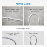 Fire Rated 100% UL-Certified 30 m/100 ft All-in-One BNC Video Power Cables