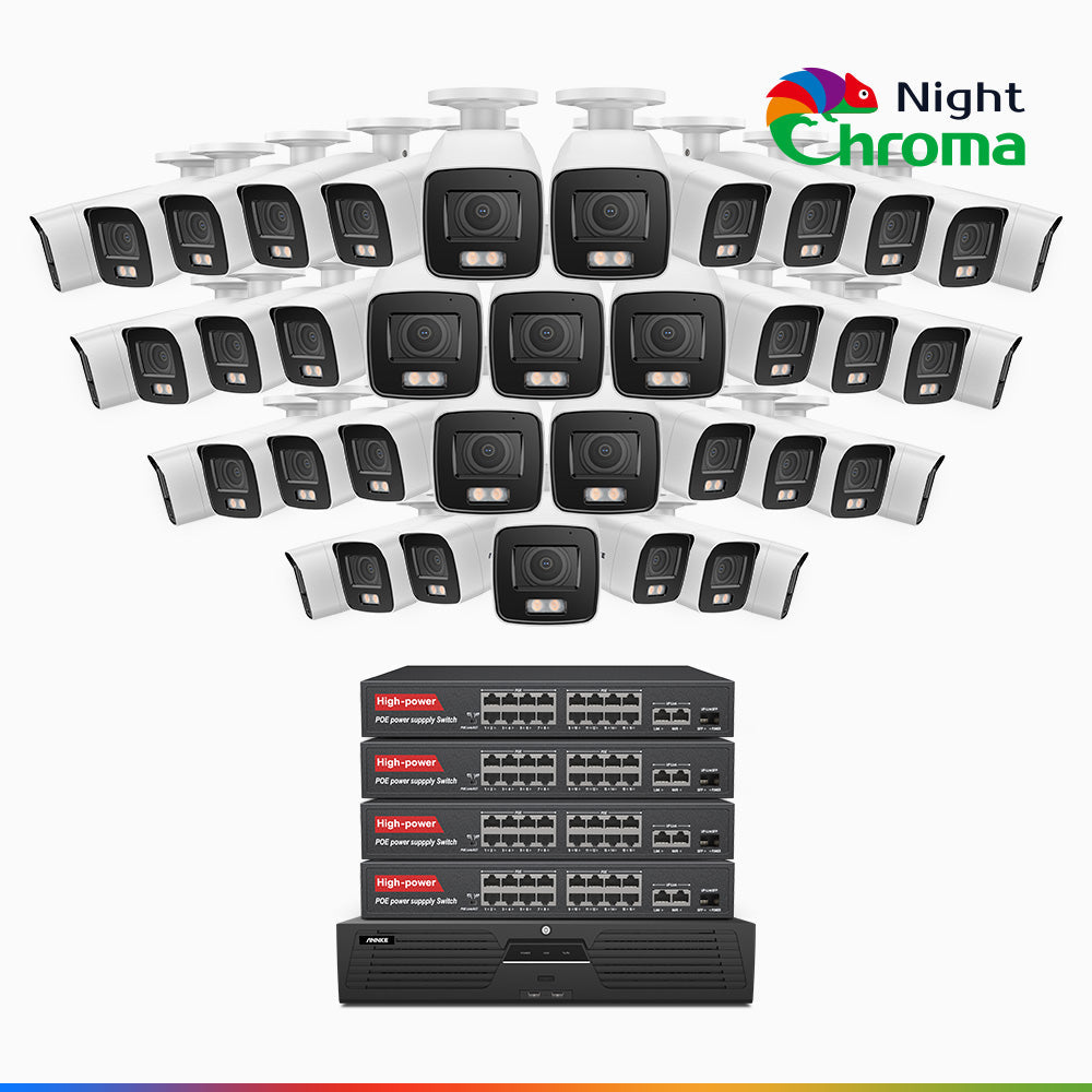 NightChroma<sup>TM</sup> NCK800 – 4K 64 Channel 40 Cameras PoE Security System, f/1.0 Super Aperture, Color Night Vision, 2CH 4K Decoding Capability, Human & Vehicle Detection, Intelligent Behavior Analysis, Built-in Mic, 124° FoV