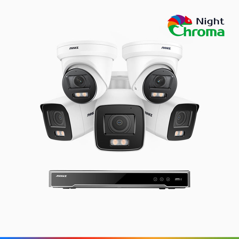 NightChroma<sup>TM</sup> NCK800 – 4K 8 Channel PoE Security System with 3 Bullet & 2 Turret Cameras, f/1.0 Super Aperture, Color Night Vision, 2CH 4K Decoding Capability, Human & Vehicle Detection, Intelligent Behavior Analysis, Built-in Mic, 124° FoV