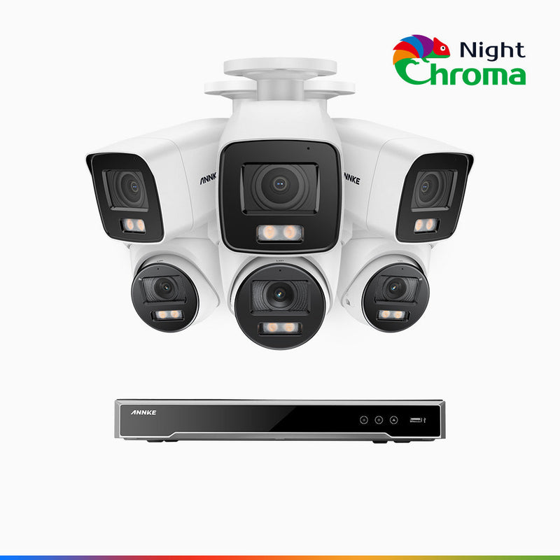 NightChroma<sup>TM</sup> NCK800 – 4K 8 Channel PoE Security System with 3 Bullet & 3 Turret Cameras, f/1.0 Super Aperture, Color Night Vision, 2CH 4K Decoding Capability, Human & Vehicle Detection, Intelligent Behavior Analysis, Built-in Mic, 124° FoV