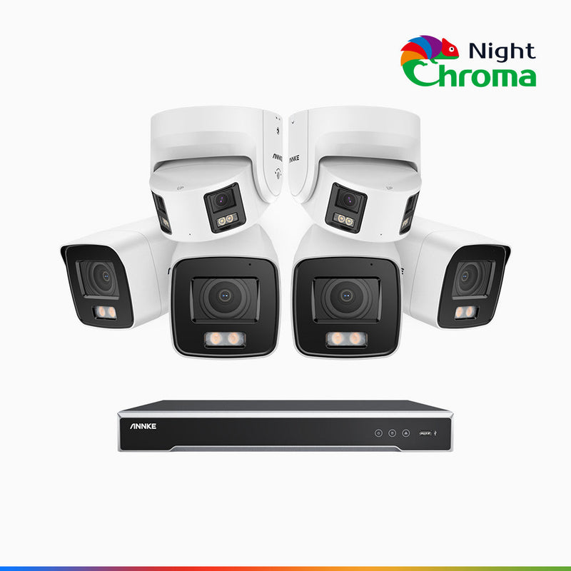 NDCK800 - 8 Channel PoE NVR Security System with Four 4K Cameras & Two 4K Dual Lens Panoramic Camera, f/1.0 Super Aperture, Acme Color Night Vision, Human & Vehicle Detection, Built-in Microphone